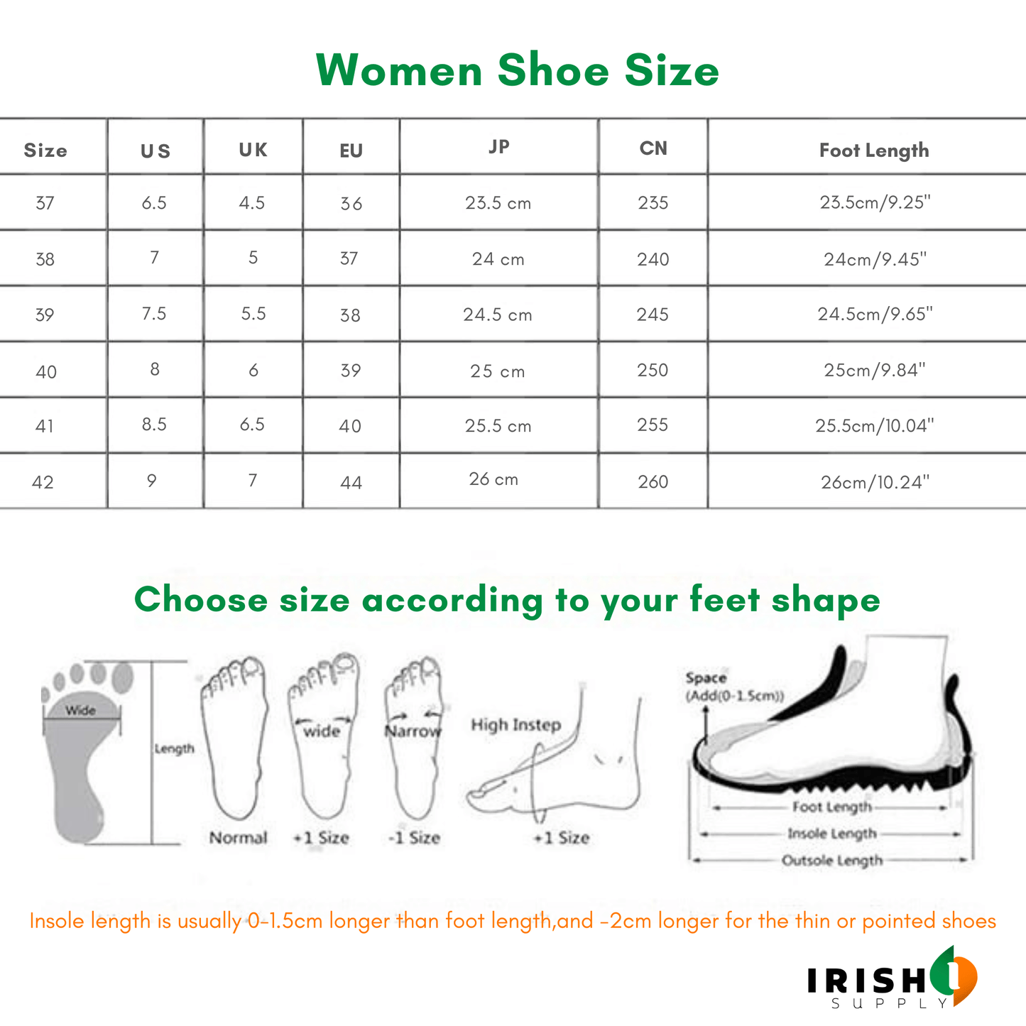 Orthopedic Sandals for Women - IrishSupply