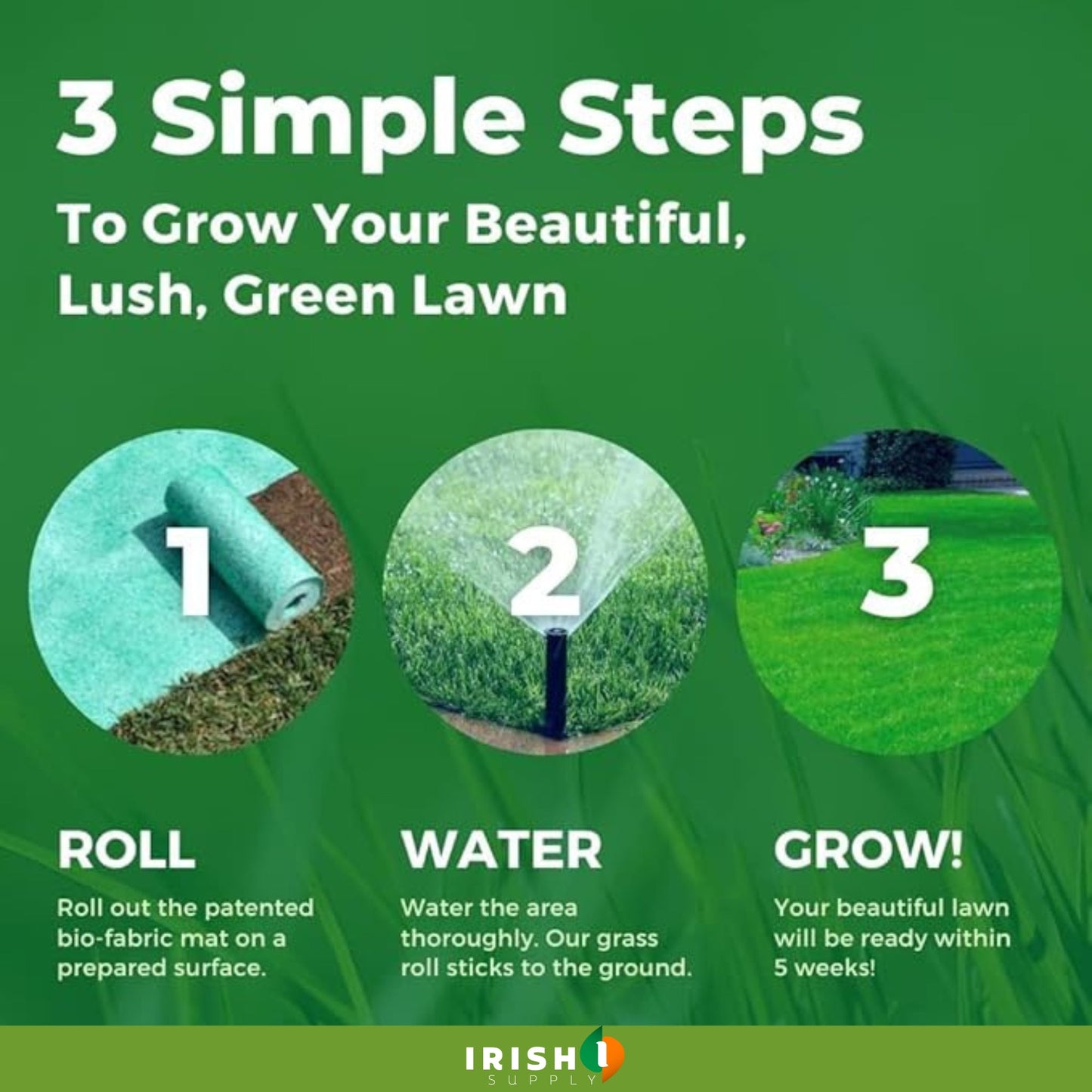 PLANTFUSE Pro-Grade Seed Mat for Lawns