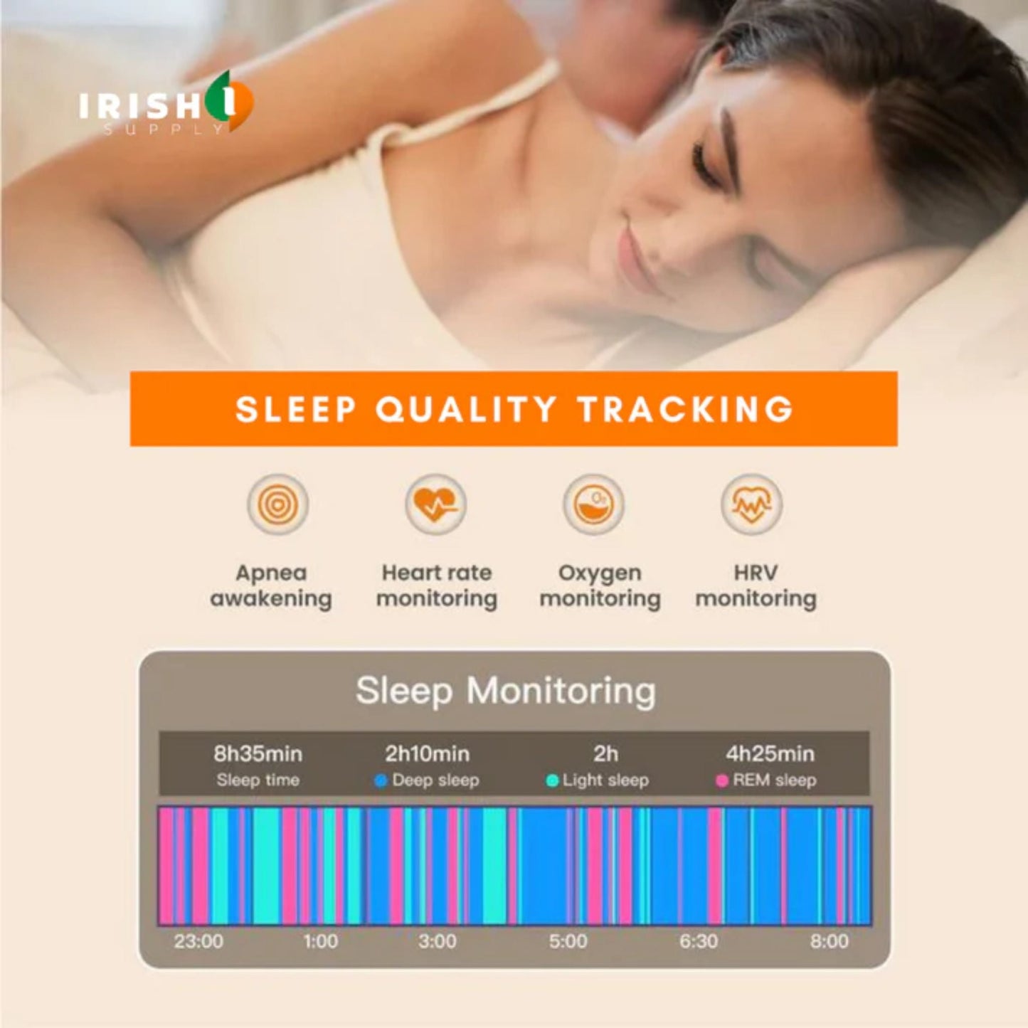 CARDIOWAVE  Smartwatch Cardiac Wellness Tracker