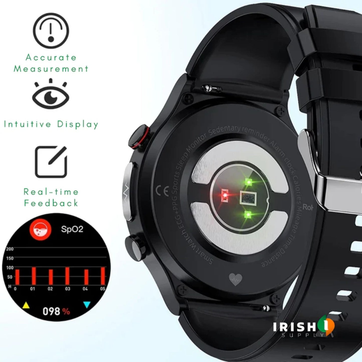 CARDIOWAVE  Smartwatch Cardiac Wellness Tracker