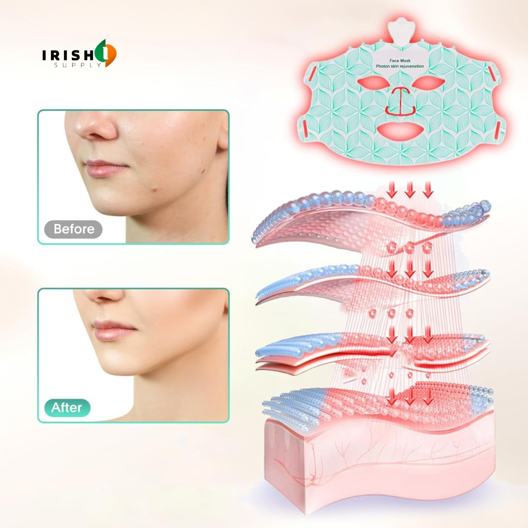 GLOWFORMA 7 LED Light Therapy Skin Rejuvenation Silicone Mask
