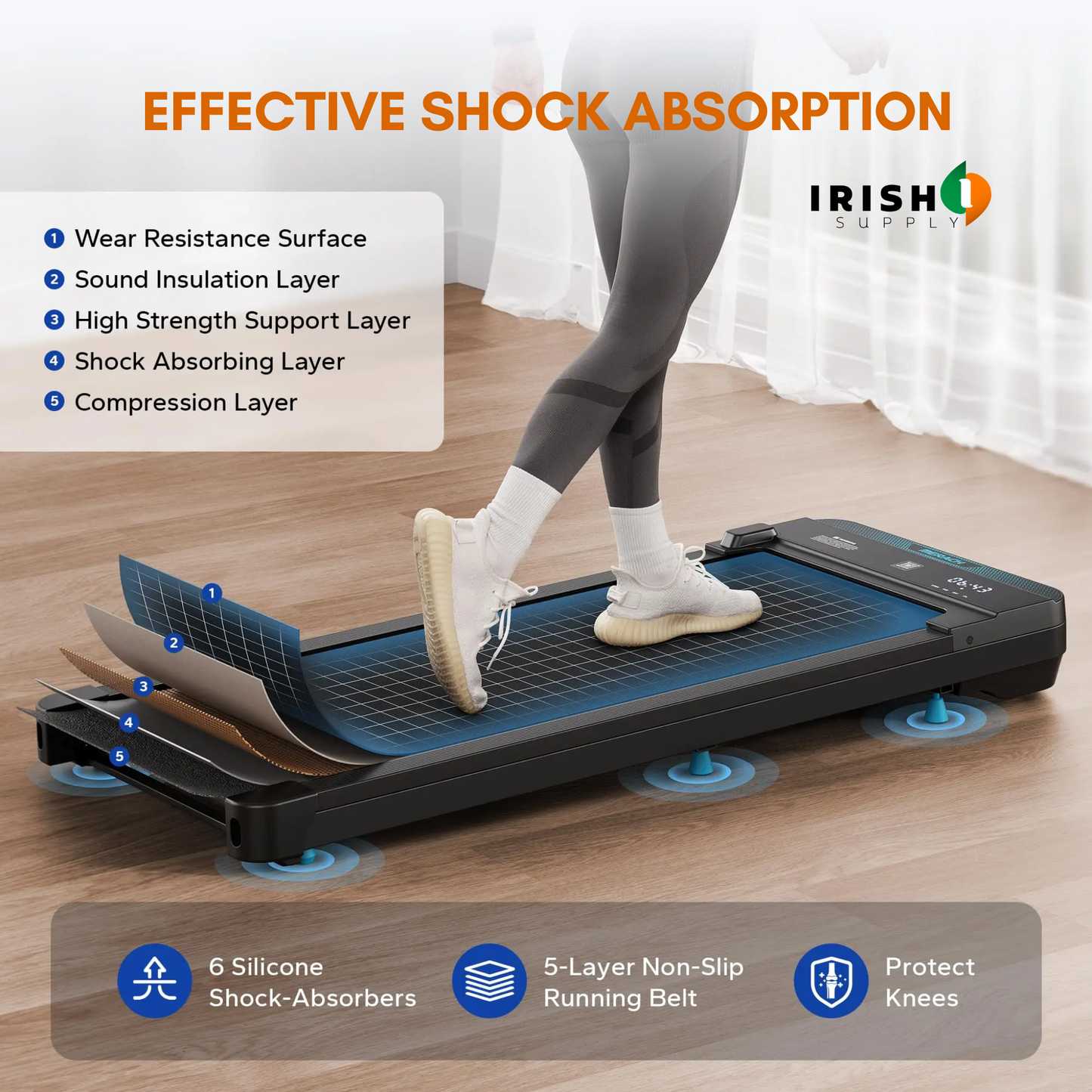 DESKRUN Portable Home Workouts