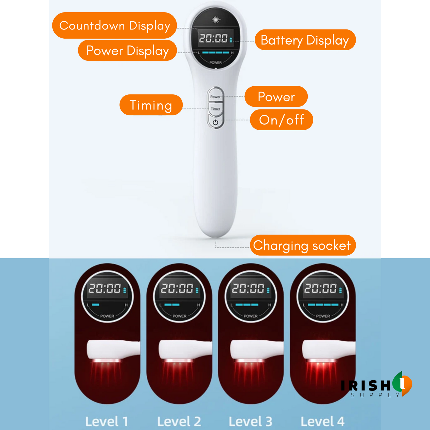 RELIEVA Advanced Laser Therapy
