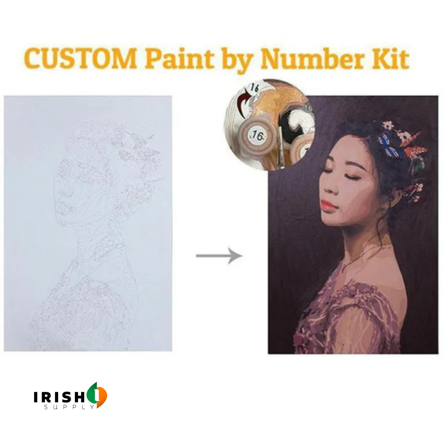 PICTRIFY Custom Painting Kit