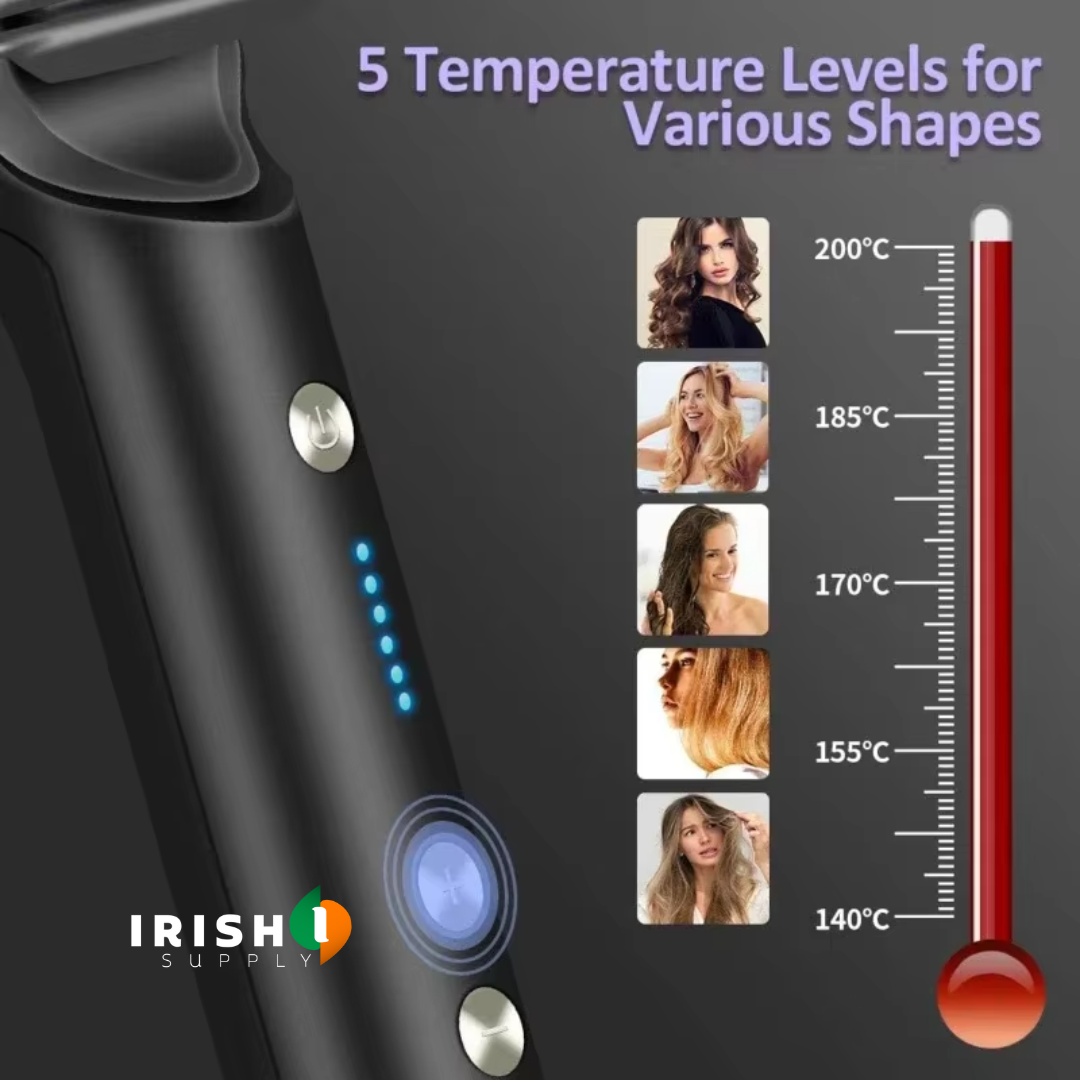 SLEEKPRO™ Professional Straightener & Style Combo