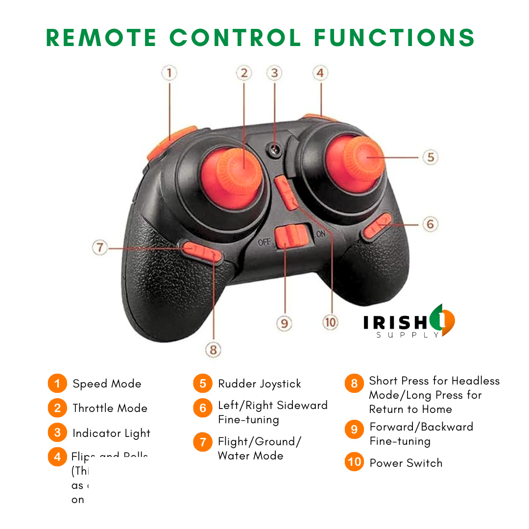 Irish Supply, QUADRASHIFT, 3 in 1  Remote Controlled Hovercraft