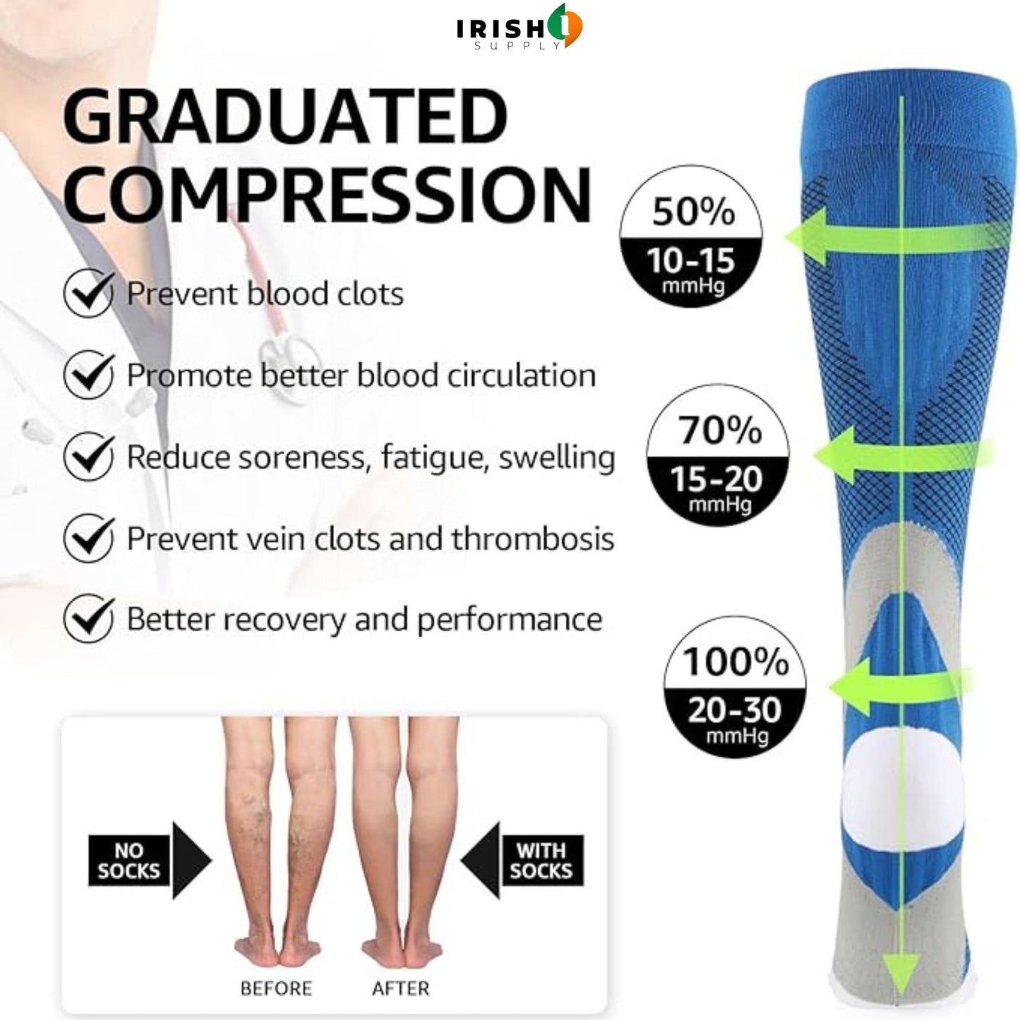 CIRCUFLEX 20-30mmHg Athletic Compression Wear