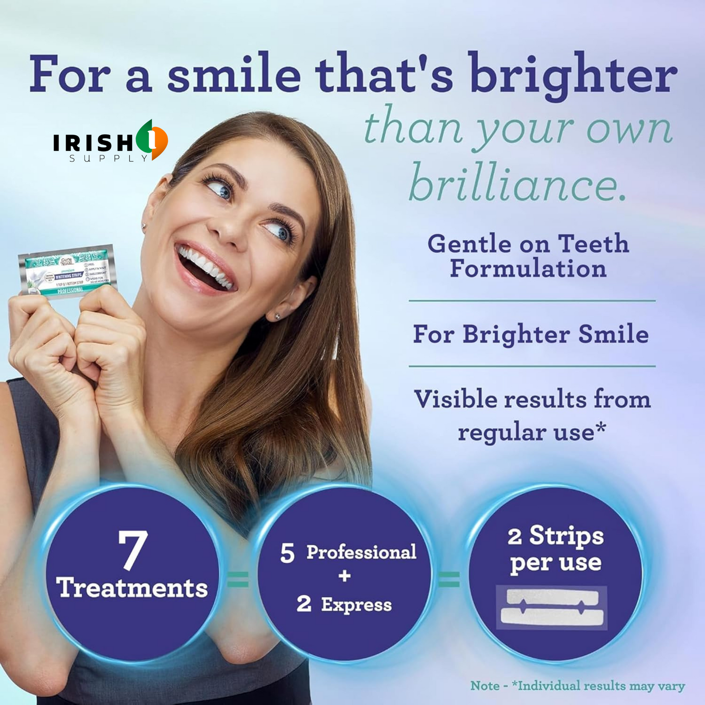 ILLUMITE Dental-Grade Whitening Strips (7 treatments)