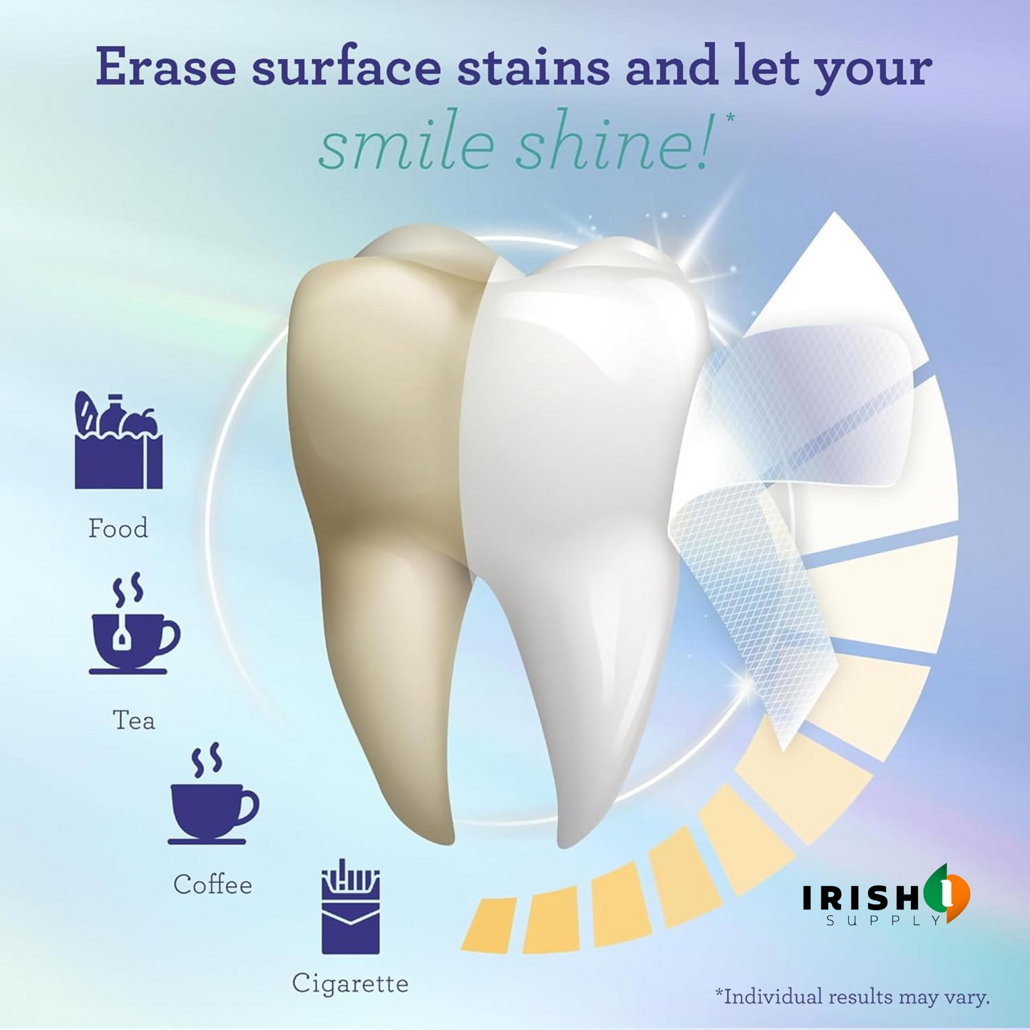ILLUMITE Dental-Grade Whitening Strips (7 treatments)