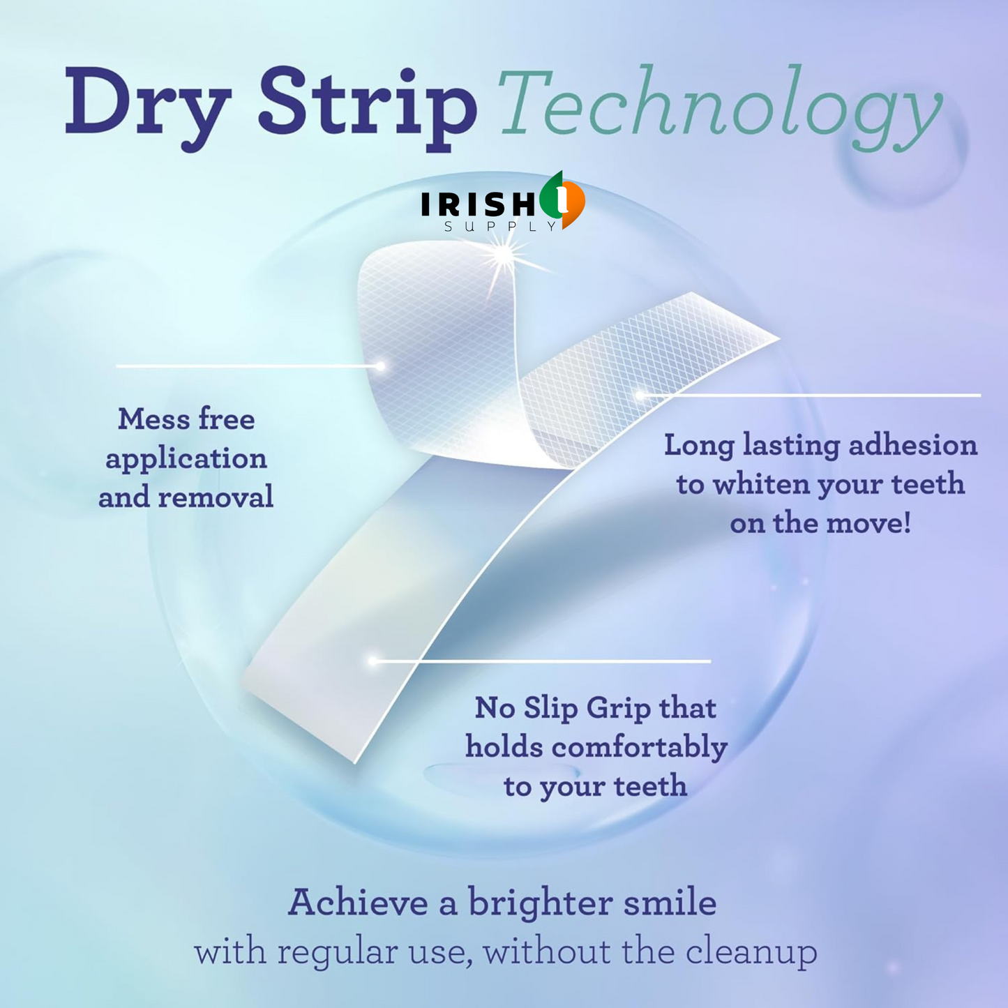 ILLUMITE Dental-Grade Whitening Strips (7 treatments)