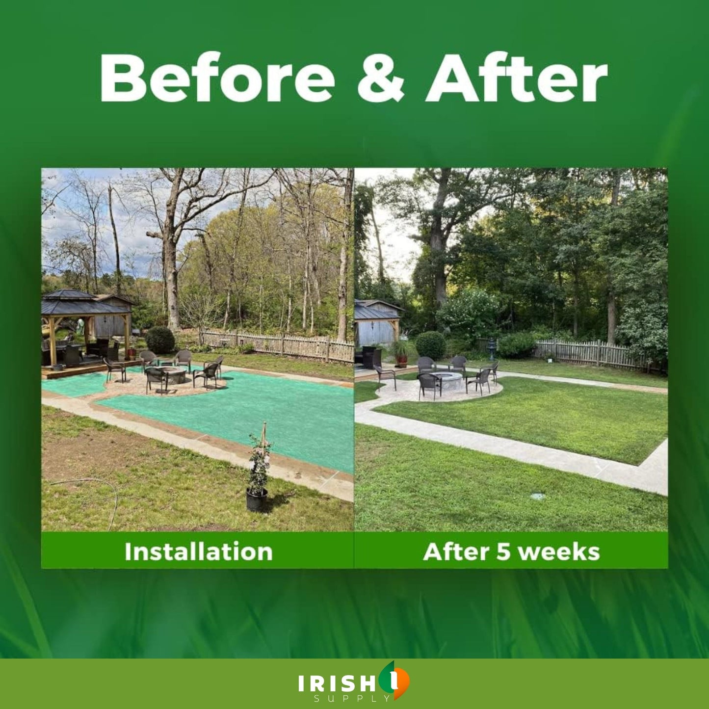 PLANTFUSE Pro-Grade Seed Mat for Lawns
