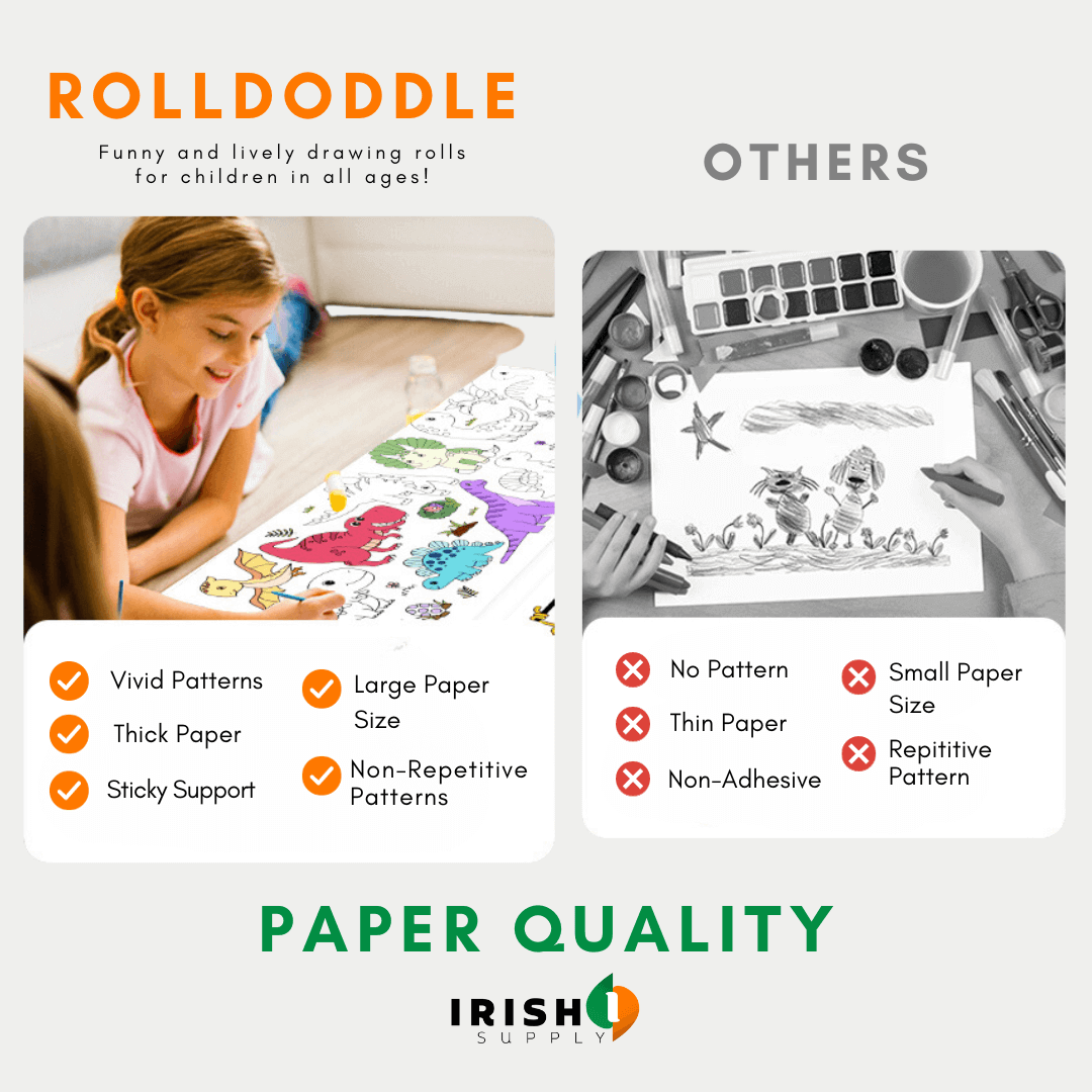 ROLLDODDLE  Self-Adhesive Colouring Paper Roll