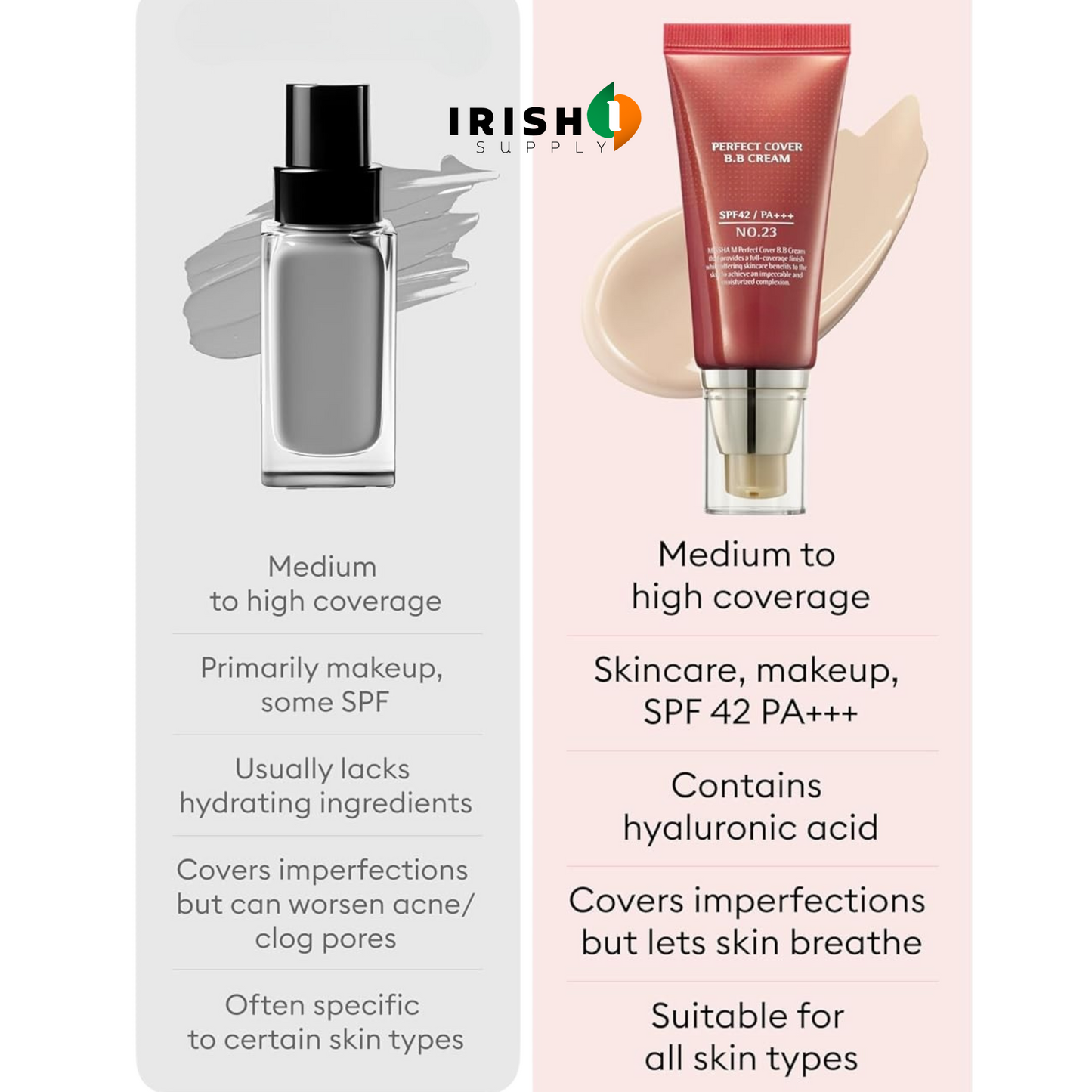 TONEVIA High-Coverage BB Cream 50ml