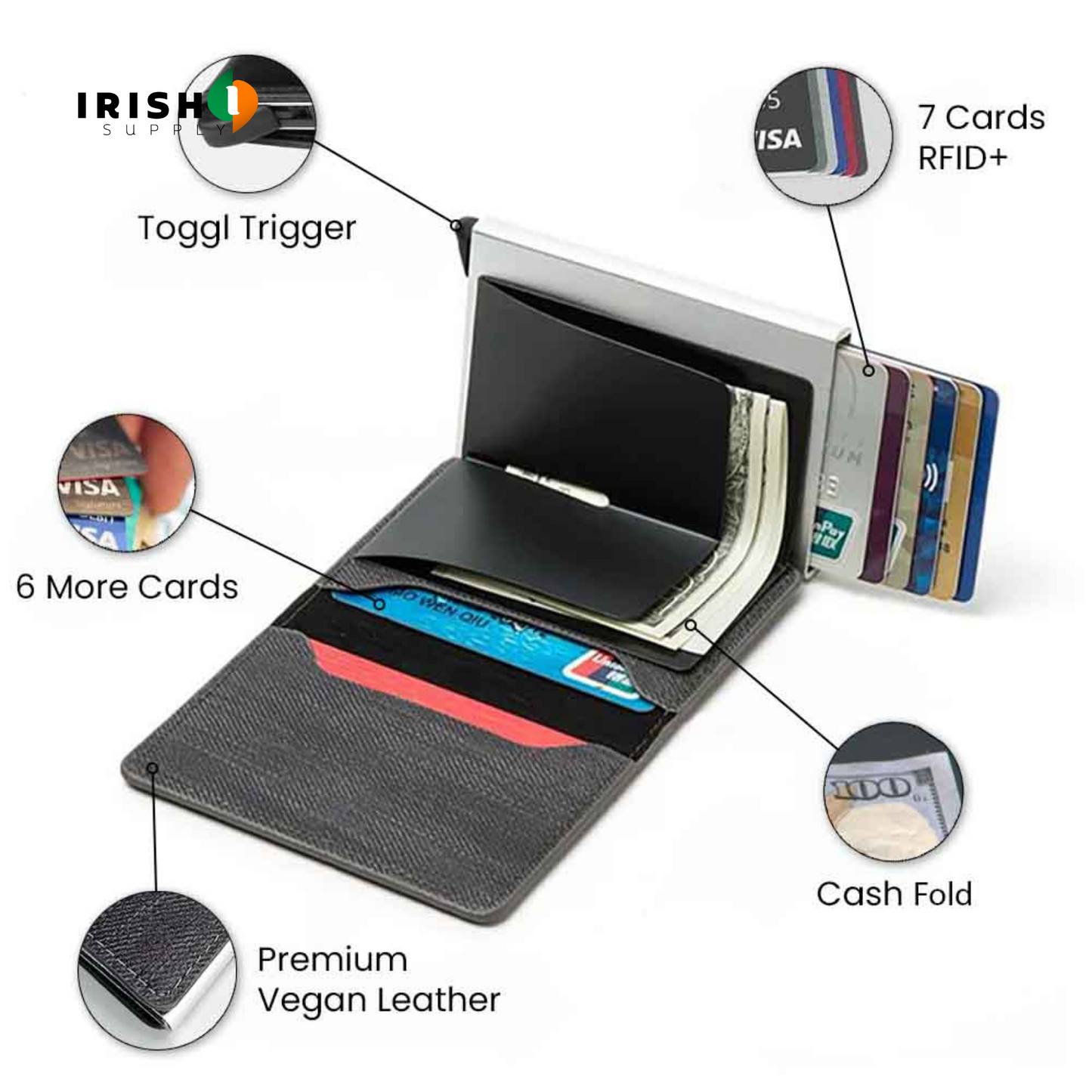 PULSE Dynamic Quick-Access Wallet
